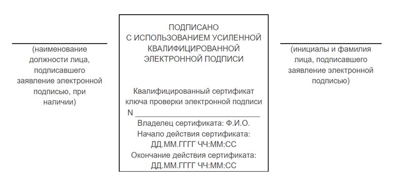 образец заявления на изменение